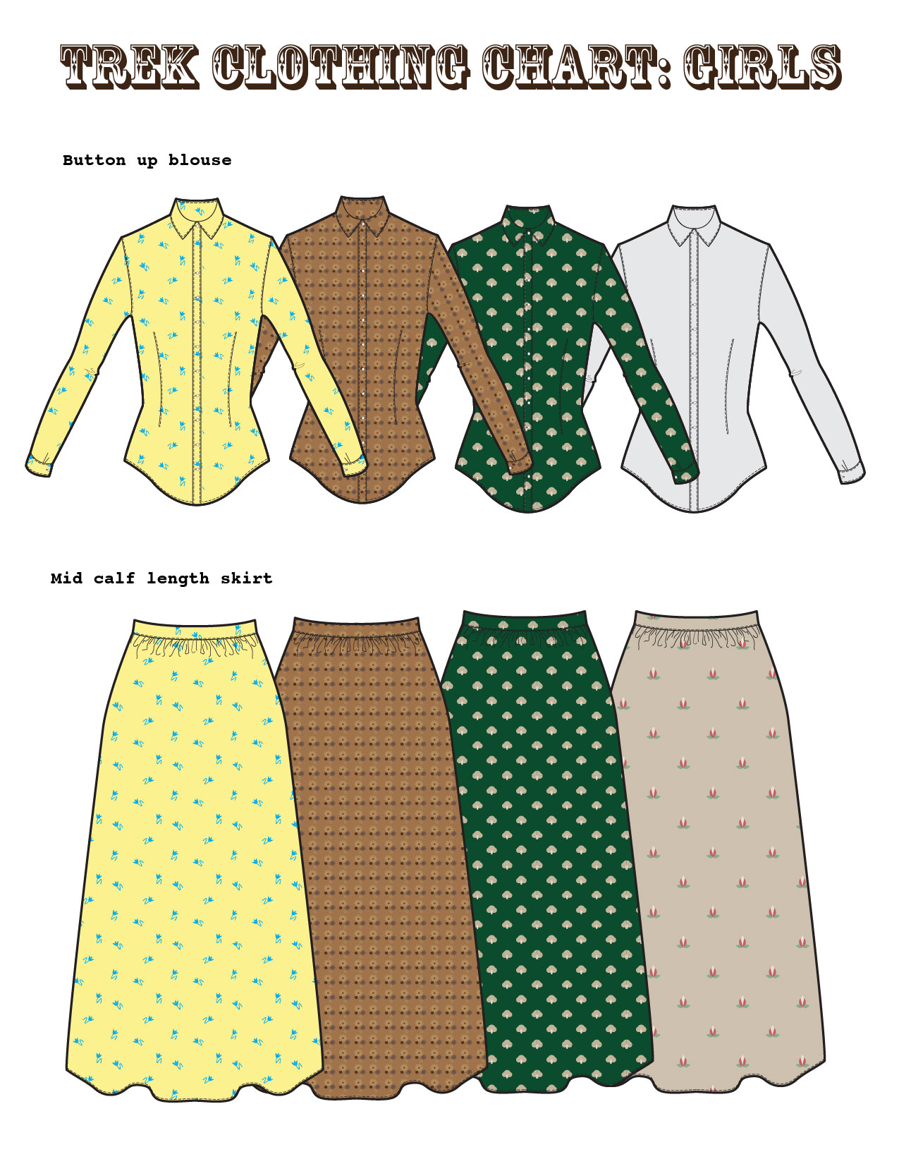 What to Wear/Pioneer Clothes  Pioneer clothing, Trek clothing, Pioneer trek